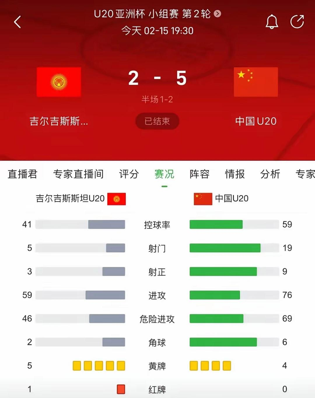 顶尖球队硬碰硬，争夺晋级资格