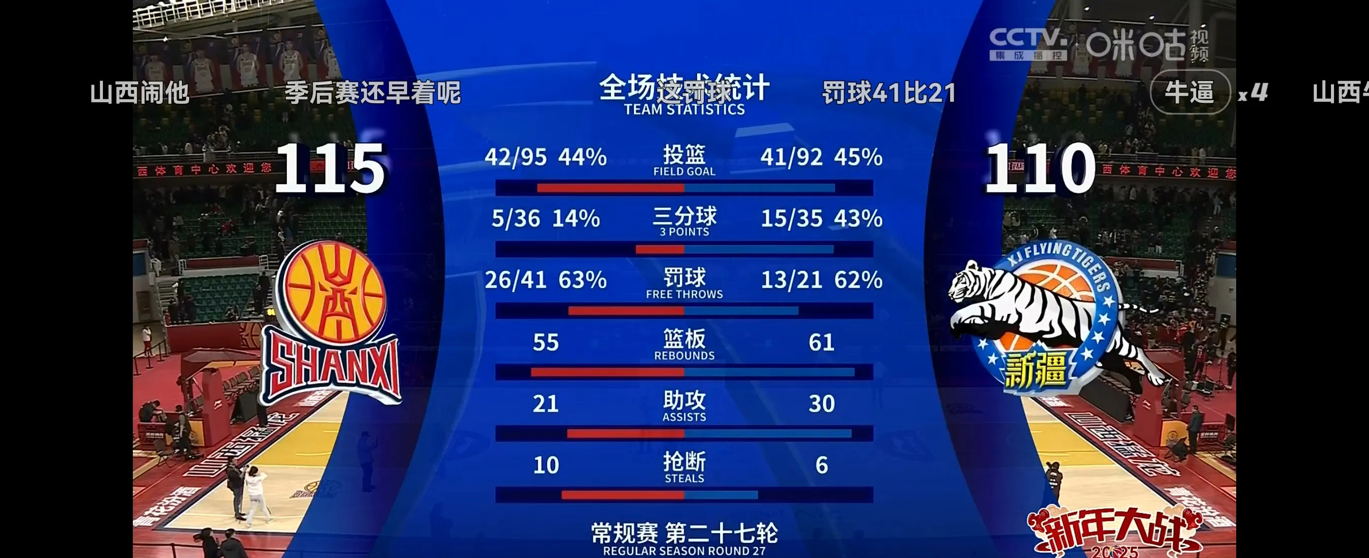 关于惊险逆转：球队力挽狂澜，最终取得胜利的信息